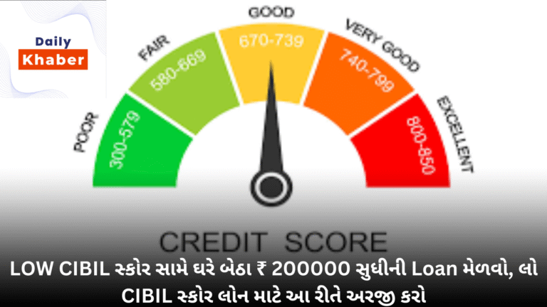 LOW CIBIL WALA NE GHARE BETHA 200000 SUDHI NI LOAN